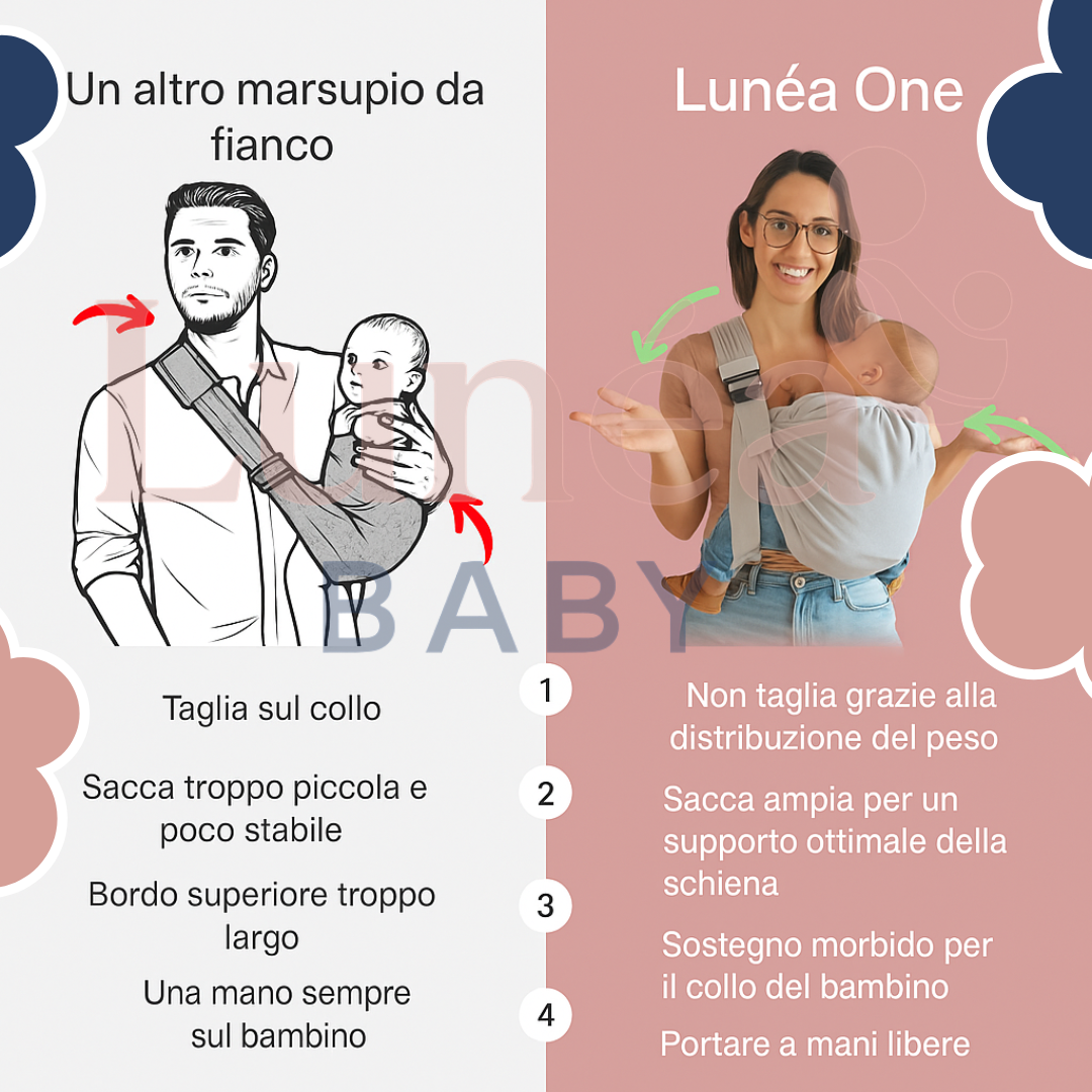 Marsupio | Lunéa One